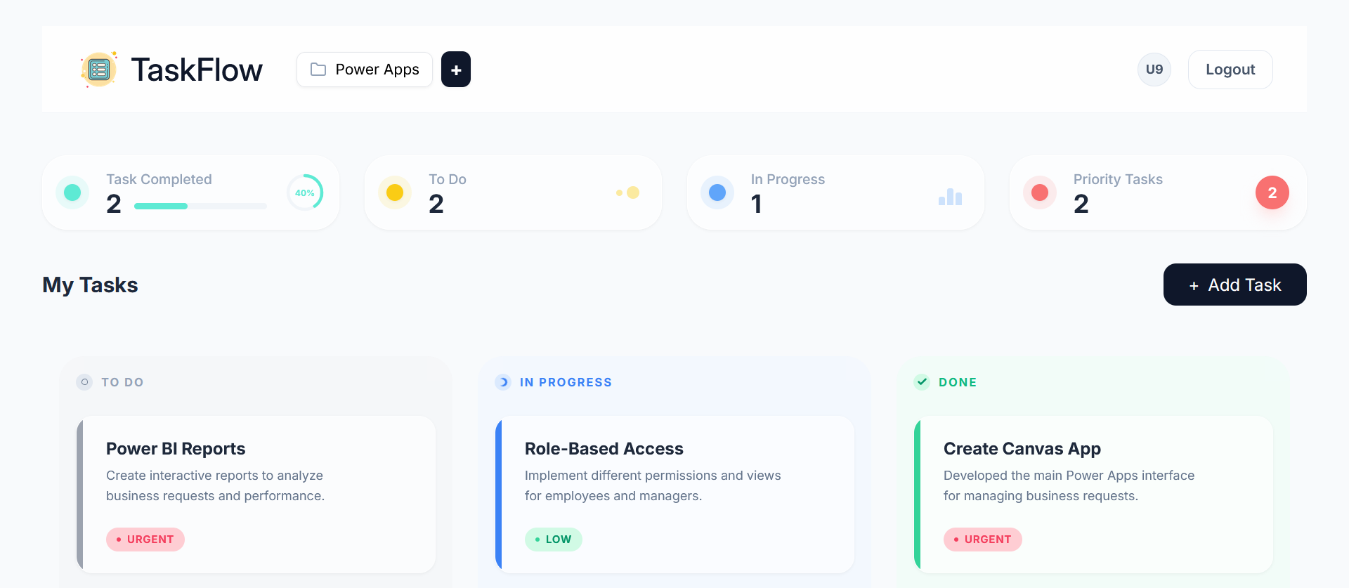 Dashboard Analytics & Data