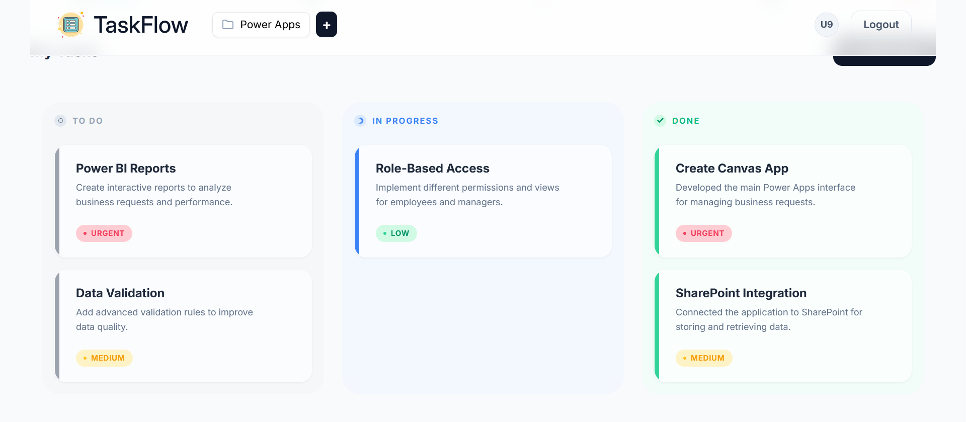 Kanban Board Stages
